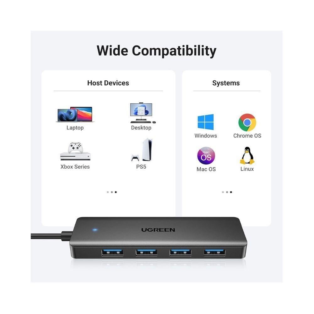 ugreen usb hub 4 port features